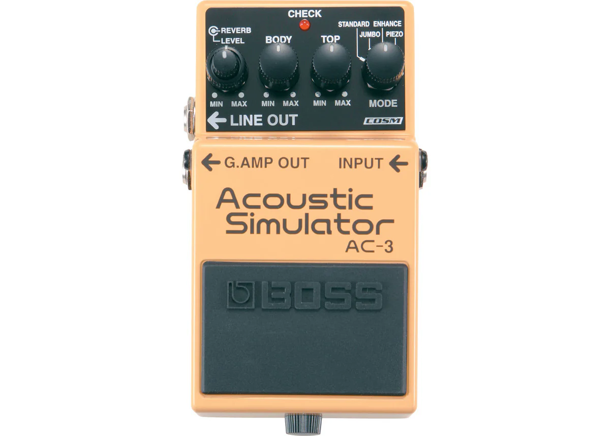 AC-3 Acoustic Simulator